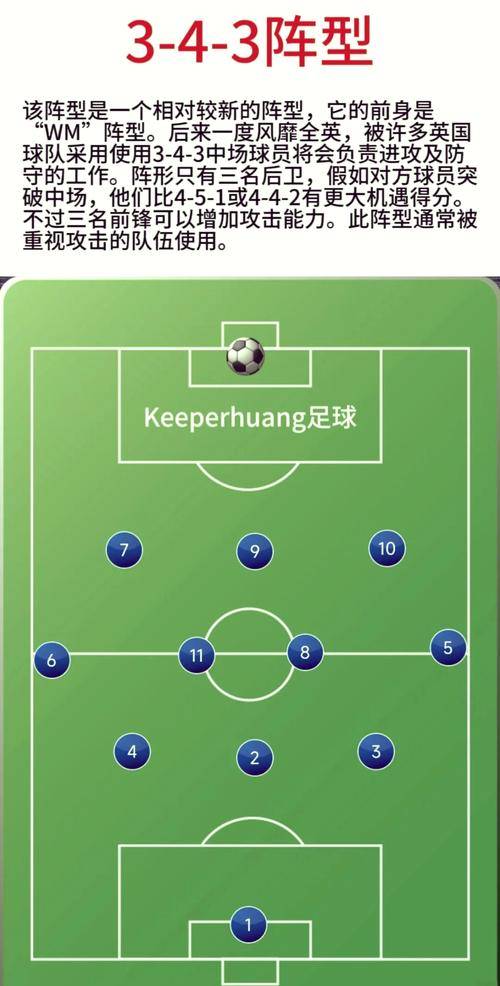 西甲球队的防守战术越来越严密